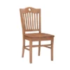 Set Of 2 Ragan Chairs - Linon 15 Set Of 2 Ragan Chairs - Linon -Baxton Studio Shop GUEST 1a220f10 cbf8 46f4 a984 b701bb7207a6
